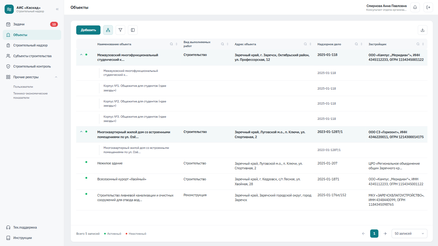 Обезличенная иерархия объектов